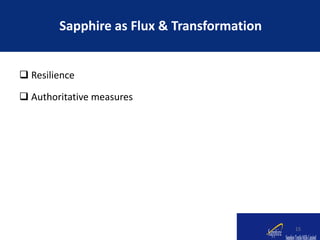  Resilience
 Authoritative measures
Sapphire as Flux & Transformation
15
 