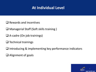  Rewards and incentives
 Managerial Staff (Soft skills training )
 A-cadre (On job trainings)
 Technical trainings
 Introducing & implementing key performance indicators
 Alignment of goals
At Individual Level
5
 