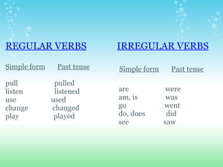 REGULAR VERBS Simple form Past tense pull pulled listen listened use used change changed play played IRREGULAR VERBS Simple form Past tense are were am, is was go went do, does did see saw