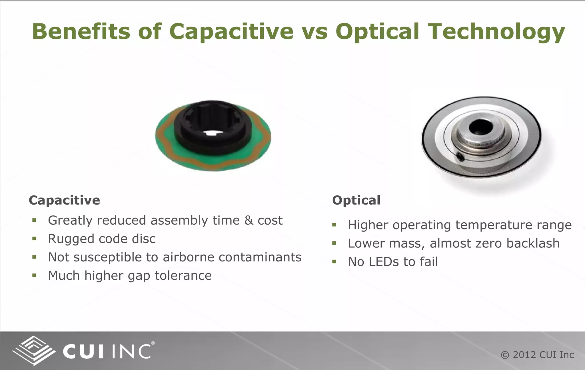 © 2012 CUI Inc
Benefits of Capacitive vs Optical Technology
Capacitive Optical
 Greatly reduced assembly time & cost
 Rugged code disc
 Not susceptible to airborne contaminants
 Much higher gap tolerance
 Higher operating temperature range
 Lower mass, almost zero backlash
 No LEDs to fail
 