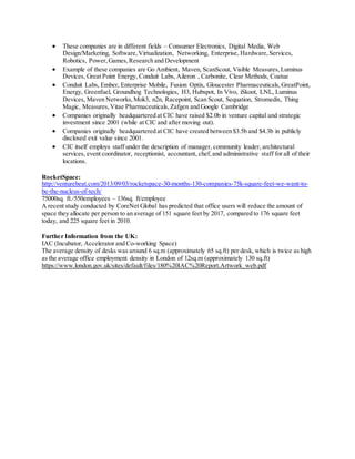  These companies are in different fields – Consumer Electronics, Digital Media, Web
Design/Marketing, Software,Virtualization, Networking, Enterprise, Hardware,Services,
Robotics, Power,Games,Research and Development
 Example of these companies are Go Ambient, Maven, ScanScout, Visible Measures,Luminus
Devices, Great Point Energy, Conduit Labs, Aileron , Carbonite, Clear Methods, Coatue
 Conduit Labs, Ember, Enterprise Mobile, Fusion Optix, Gloucester Pharmaceuticals,GreatPoint,
Energy, Greenfuel, Groundhog Technologies, H3, Hubspot, In Vivo, iSkoot, LNL, Luminus
Devices, Maven Networks,Mok3, n2n, Racepoint, Scan Scout, Sequation, Stromedix, Thing
Magic, Measures,Vitae Pharmaceuticals,Zafgen and Google Cambridge
 Companies originally headquartered at CIC have raised $2.0b in venture capital and strategic
investment since 2001 (while at CIC and after moving out).
 Companies originally headquartered at CIC have created between $3.5b and $4.3b in publicly
disclosed exit value since 2001.
 CIC itself employs staff under the description of manager, community leader, architectural
services, event coordinator, receptionist, accountant, chef,and administrative staff for all of their
locations.
RocketSpace:
http://venturebeat.com/2013/09/03/rocketspace-30-months-130-companies-75k-square-feet-we-want-to-
be-the-nucleus-of-tech/
75000sq. ft./550employees – 136sq. ft/employee
A recent study conducted by CoreNet Global has predicted that office users will reduce the amount of
space they allocate per person to an average of 151 square feet by 2017, compared to 176 square feet
today, and 225 square feet in 2010.
Further Information from the UK:
IAC (Incubator, Accelerator and Co-working Space)
The average density of desks was around 6 sq.m (approximately 65 sq.ft) per desk, which is twice as high
as the average office employment density in London of 12sq.m (approximately 130 sq.ft)
https://www.london.gov.uk/sites/default/files/180%20IAC%20Report.Artwork_web.pdf
 
