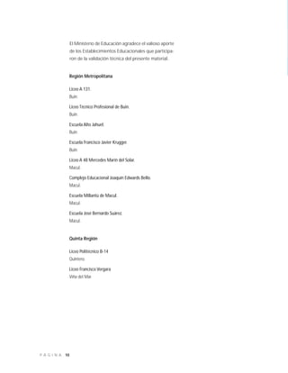 10P Á G I N A
Región Metropolitana
Liceo A 131.
Buin.
Liceo Técnico Profesional de Buin.
Buin.
Escuela Alto Jahuel.
Buin.
Escuela Francisco Javier Krugger.
Buin.
Liceo A 48 Mercedes Marín del Solar.
Macul.
Complejo Educacional Joaquín Edwards Bello.
Macul.
Escuela Millantú de Macul.
Macul.
Escuela José Bernardo Suárez.
Macul.
Quinta Región
Liceo Politécnico B-14
Quintero.
Liceo Francisco Vergara
Viña del Mar.
El Ministerio de Educación agradece el valioso aporte
de los Establecimientos Educacionales que participa-
ron de la validación técnica del presente material:
 