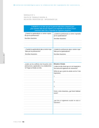 108P Á G I N A
O r i e n t a c i ó n m e t o d o l ó g i c a p a r a l a e l a b o r a c i ó n d e l r e g l a m e n t o d e c o n v i v e n c i a
MÓDULO4
MÓDULO Nº 4
PAUTA DE TRABAJO GRUPAL B
RELACIÓN ¨PROFESOR (A) - APODERADO (A)¨
¿Cuándo los apoderados/as se sienten respeta-
dos por los profesores/as?
Describan situaciones:
¿Cuándo los profesores/as se sienten respetados
por los apoderados/as?
Describan situaciones:
¿ Cuándo los apoderados/as no se sienten respe-
tados por los profesores/as?
Describan situaciones:
¿Cuándo los profesores/as no se sienten respe-
tados por los apoderados/as?
Describan situaciones:
El RESPETO es un valor que por lo general todos dicen compartir, pero
¿Qué entiende cada uno por respetar y ser respetado en la escuela o liceo?
Conversen sobre esto y respondan las siguientes preguntas:
Mirando el listado.
¿Cuáles de ellos tienen que ver con trasgresión a
una norma del reglamento de convivencia?
Defina los que a juicio de ustedes son los 3 más
importantes:
1.
2.
3.
Frente a estas situaciones, ¿qué hacen habitual-
mente?
¿qué dice el reglamento escolar en estas si-
tuaciones?
¿Cuáles son los conflictos más frecuentes entre
profesores/as y apoderados en su establecimien-
to? Hagan un listado con ellos.
 