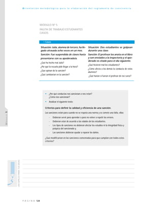 124P Á G I N A
UNESPACIOPARATUSIDEAS
O r i e n t a c i ó n m e t o d o l ó g i c a p a r a l a e l a b o r a c i ó n d e l r e g l a m e n t o d e c o n v i v e n c i a
MÓDULO5
MÓDULO Nº 5
PAUTA DE TRABAJO ESTUDIANTES
CASOS
• Casos
Situación: Julia, alumna de tercero, ha lle-
gado atrasada ocho veces en un mes.
Sanción: Fue suspendida de clases hasta
presentarse con su apoderado/a.
¿Qué ha hecho mal Julia?
¿Por qué la escuela pide llegar a la hora?
¿Qué opinan de la sanción?
¿Qué cambiarían en la sanción?
Situación: Dos estudiantes se golpean
durante una clase.
Sanción: El profesor los anota en el libro
y son enviados a la inspectoría y el apo-
derado es citado para el día siguiente.
¿Qué hicieron mal los estudiantes?
¿Cómo afecta a los demás la conducta de estos
alumnos?
¿Qué harían si fueran el profesor de ese curso?
• ¿Por qué conductas nos sancionan o nos retan?
¿Cómo nos sancionan?
• Analizar el siguiente texto:
Criterios para definir la calidad y eficiencia de una sanción.
Las sanciones están para cuando no se respeta una norma y se comete una falta, ellas:
- Debieran servir para aprender o para no volver a repetir los errores.
- Debieran estar de acuerdo a las edades de los estudiantes.
- Los tipos de sanciones no debieran afectar los estudios ni la integridad física y
psíquica del sancionado y,
- Las sanciones debieran ayudar a reparar los daños.
¿Qué modificarían en las sanciones comentadas para que cumplan con todos estos
criterios?
 