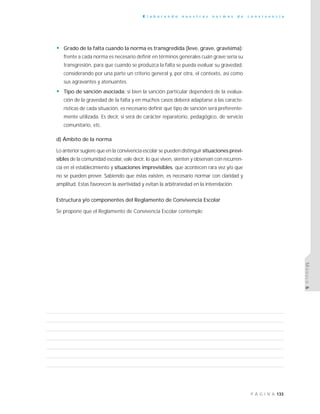 133P Á G I N A
E l a b o r a n d o n u e s t r a s n o r m a s d e c o n v i v e n c i a
MÓDULO6
• Grado de la falta cuando la norma es transgredida (leve, grave, gravísima):
frente a cada norma es necesario definir en términos generales cuán grave sería su
transgresión, para que cuando se produzca la falta se pueda evaluar su gravedad,
considerando por una parte un criterio general y, por otra, el contexto, así como
sus agravantes y atenuantes.
• Tipo de sanción asociada: si bien la sanción particular dependerá de la evalua-
ción de la gravedad de la falta y en muchos casos deberá adaptarse a las caracte-
rísticas de cada situación, es necesario definir qué tipo de sanción será preferente-
mente utilizada. Es decir, si será de carácter reparatorio, pedagógico, de servicio
comunitario, etc.
d) Ámbito de la norma
Lo anterior sugiere que en la convivencia escolar se pueden distinguir situaciones previ-
sibles de la comunidad escolar, vale decir, lo que viven, sienten y observan con recurren-
cia en el establecimiento y situaciones imprevisibles, que acontecen rara vez y/o que
no se pueden prever. Sabiendo que éstas existen, es necesario normar con claridad y
amplitud. Estas favorecen la asertividad y evitan la arbitrariedad en la interrelación.
Estructura y/o componentes del Reglamento de Convivencia Escolar
Se propone que el Reglamento de Convivencia Escolar contemple:
 