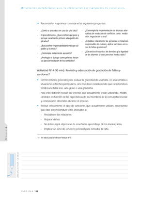 138P Á G I N A
UNESPACIOPARATUSIDEAS
O r i e n t a c i ó n m e t o d o l ó g i c a p a r a l a e l a b o r a c i ó n d e l r e g l a m e n t o d e c o n v i v e n c i a
MÓDULO6
• Para esto les sugerimos contestarse las siguientes preguntas:
Actividad Nº 4 (90 min): Revisión y adecuación de gradación de faltas y
sanciones18
• Definir criterios generales para evaluar la gravedad de una falta, no asociándola a
situaciones o hechos particulares, sino más bien estableciendo qué características
tendrá una falta leve, una grave o una gravísima.
Para esto deberán revisar los criterios que actualmente están utilizando, modifi-
cándolos en función de las expectativas de los miembros de la comunidad escolar
y conclusiones obtenidas durante el proceso.
• Revisar críticamente el tipo de sanciones que actualmente utilizan, recordando
que ellas deben conducir a los afectados a:
- Restablecer las relaciones
- Reparar daños
- No interrumpir el proceso de enseñanza aprendizaje de los involucrados
- Implicar un acto de esfuerzo personal para remediar la falta.
- ¿Cómo se procederá en caso de una falta?
- El procedimiento: ¿Busca definir qué pasó y
por qué escuchando primero a las partes im-
plicadas?
- ¿Busca definir responsabilidades más que cul-
pables y víctimas?
- ¿Contempla instancia de apelación?
- ¿Privilegia el diálogo como primera instan-
cia para la resolución de los conflictos?
- ¿Contempla la implementación de técnicas alter-
nativas de resolución de conflictos como: media-
ción, negociación u otra?
- ¿Establece claramente las personas o instancias
responsables de evaluar y aplicar sanciones en ca-
sos de faltas gravísimas?
- ¿Garantiza el respeto a los derechos y la dignidad
de los alumnos u otras personas involucradas?
18 Ver ideas para la reflexión Módulo Nº 5
 