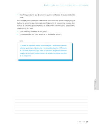 139P Á G I N A
E l a b o r a n d o n u e s t r a s n o r m a s d e c o n v i v e n c i a
MÓDULO6
• Redefinir y graduar el tipo de sanciones a utilizar en función de la gravedad de las
faltas.
Esta es una buena oportunidad para remirar con creatividad, sentido pedagógico y de
justicia las sanciones que contemplará en reglamento de convivencia, creando alter-
nativas de sanciones que reemplacen las tradicionales citaciones a los apoderados y
suspensiones de clases.
• ¿cuál será la gradualidad de sanciones?,
• ¿cuáles serán las sanciones límites en su comunidad escolar?
NOTA :
La medida de expulsión debería estar restringida a situaciones realmente
extremas que pongan en peligro real a la comunidad educativa. El Ministerio
de Educación promueve el que todas las sanciones disciplinarias debieran
cumplirse al interior del establecimiento y sin perjudicar el proceso educativo
de los estudiantes.
 