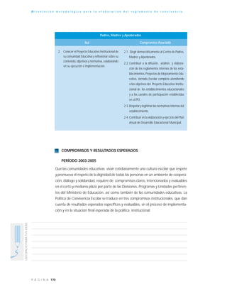 170P Á G I N A
UNESPACIOPARATUSIDEAS
O r i e n t a c i ó n m e t o d o l ó g i c a p a r a l a e l a b o r a c i ó n d e l r e g l a m e n t o d e c o n v i v e n c i a
Padres, Madres y Apoderados
Rol Compromiso Asociado
2. Conocer el Proyecto Educativo Institucional de
su comunidad Educativa y reflexionar sobre su
contenido,objetivos y normativa, colaborando
en su ejecución e implementación.
2.1. Elegir democráticamente al Centro de Padres,
Madres y Apoderados.
2.2.Contribuir a la difusión, análisis y elabora-
ción de los reglamentos internos de los esta-
blecimientos,Proyectos de Mejoramiento Edu-
cativo, Jornada Escolar completa atendiendo
a los objetivos del Proyecto Educativo Institu-
cional de los establecimientos educacionales
y a los canales de participación establecidos
en el PEI.
2.3.Respetar y legitimar las normativas internas del
establecimiento.
2.4.Contribuir en la elaboración y ejercicio del Plan
Anual de Desarrollo Educacional Municipal.
COMPROMISOS Y RESULTADOS ESPERADOS
PERÍODO 2003-2005
Que las comunidades educativas vivan cotidianamente una cultura escolar que respete
y promueva el respeto de la dignidad de todas las personas en un ambiente de coopera-
ción, diálogo y solidaridad, requiere de compromisos claros, intencionados y evaluables
en el corto y mediano plazo por parte de las Divisiones, Programas y Unidades pertinen-
tes del Ministerio de Educación, así como también de las comunidades educativas. La
Política de Convivencia Escolar se traduce en tres compromisos institucionales, que dan
cuenta de resultados esperados específicos y evaluables, en el proceso de implementa-
ción y en la situación final esperada de la política institucional:
 
