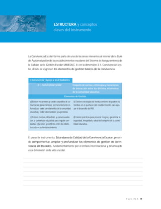 19P Á G I N A
La Convivencia Escolar forma parte de una de las áreas relevantes al interior de la Guía
de Autoevaluación de los establecimientos escolares del Sistema de Aseguramiento de
la Calidad de la Gestión Escolar MINEDUC. Es en la dimensión 3.1, Convivencia Esco-
lar, donde se esgrimen los elementos de gestión básicos de la convivencia:
a) Existen mecanismos y canales expeditos de co-
municación para mantener permanentemente in-
formados a todos los estamentos de la comunidad
educativa y recibir observaciones y sugerencias.
b) Existen estrategias de involucramiento de padres y/o
familias en el quehacer del establecimiento para apo-
yar el desarrollo del PEI.
c) Existen normas difundidas y consensuadas
con la comunidad educativa para regular con-
ductas, relaciones y conflictos entre los distin-
tos actores del establecimiento.
d) Existen prácticas para prevenir riesgos y garantizar la
seguridad, integridad y salud del conjunto de la comu-
nidad educativa.
Conjunto de normas, estrategias y mecanismos
de interacción entre los distintos estamentos
de la comunidad educativa
3.Convivencia y Apoyo a los Estudiantes
3.1- Convivencia Escolar
Elementos de Gestión
ESTRUCTURA y conceptos
claves del instrumento
El presente instrumento, Estándares de Calidad de la Convivencia Escolar, preten-
de complementar, ampliar y profundizar los elementos de gestión de convi-
vencia allí tratados, fundamentalmente por el énfasis interrelacional y dinámica de
esta dimensión en la vida escolar.
 