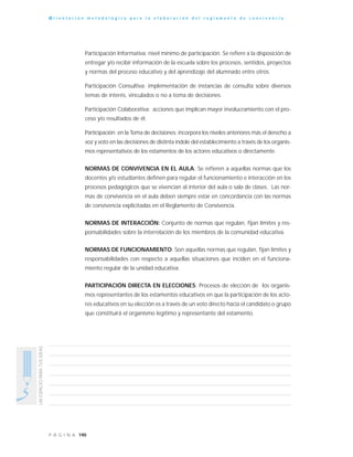 190P Á G I N A
UNESPACIOPARATUSIDEAS
O r i e n t a c i ó n m e t o d o l ó g i c a p a r a l a e l a b o r a c i ó n d e l r e g l a m e n t o d e c o n v i v e n c i a
Participación Informativa: nivel mínimo de participación. Se refiere a la disposición de
entregar y/o recibir información de la escuela sobre los procesos, sentidos, proyectos
y normas del proceso educativo y del aprendizaje del alumnado entre otros.
Participación Consultiva: implementación de instancias de consulta sobre diversos
temas de interés, vinculados o no a toma de decisiones.
Participación Colaborativa: acciones que implican mayor involucramiento con el pro-
ceso y/o resultados de él.
Participación en la Toma de decisiones: incorpora los niveles anteriores más el derecho a
voz y voto en las decisiones de distinta índole del establecimiento a través de los organis-
mos representativos de los estamentos de los actores educativos o directamente.
NORMAS DE CONVIVENCIA EN EL AULA: Se refieren a aquellas normas que los
docentes y/o estudiantes definen para regular el funcionamiento e interacción en los
procesos pedagógicos que se vivencian al interior del aula o sala de clases. Las nor-
mas de convivencia en el aula deben siempre estar en concordancia con las normas
de convivencia explicitadas en el Reglamento de Convivencia.
NORMAS DE INTERACCIÓN: Conjunto de normas que regulan, fijan límites y res-
ponsabilidades sobre la interrelación de los miembros de la comunidad educativa.
NORMAS DE FUNCIONAMIENTO: Son aquellas normas que regulan, fijan límites y
responsabilidades con respecto a aquellas situaciones que inciden en el funciona-
miento regular de la unidad educativa.
PARTICIPACIÓN DIRECTA EN ELECCIONES: Procesos de elección de los organis-
mos representantes de los estamentos educativos en que la participación de los acto-
res educativos en su elección es a través de un voto directo hacia el candidato o grupo
que constituirá el organismo legítimo y representante del estamento.
 