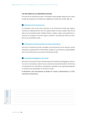 24P Á G I N A
UNESPACIOPARATUSIDEAS
E s t á n d a r e s d e c a l i d a d d e l a c o n v i v e n c i a e s c o l a r
LAS TRES ÁREAS DE LA CONVIVENCIA ESCOLAR
Por áreas de la convivencia escolar se entenderán todos aquellos espacios de la cultura
escolar que impactan en el estado de la calidad de la convivencia escolar. Ellas son:
Normativa de la Convivencia.
Se entenderá como el área que interviene en la Convivencia Escolar que regula y
orienta los comportamientos entre los sujetos desde el rol que cumple cada uno de
ellos en la comunidad escolar. Establece límites, sentidos, valores y procedimientos, a
través de un conjunto de normas sujetas a derecho, conocidas por todos los miem-
bros de la comunidad escolar.
Participación Institucional de los Actores Educativos.
Área de la Convivencia Escolar vinculada al reconocimiento de los diversos actores
educativos y organizaciones estamentales, basado en sus derechos y responsabilida-
des en la construcción de una buena Convivencia Escolar.
Desarrollo Pedagógico y Curricular.
Área de la Convivencia Escolar referida al ejercicio de prácticas pedagógicas coheren-
tes con los enunciados y valores de una convivencia escolar democrática. Pertinencia
e incorporación de contenidos y concepciones culturales de los sujetos participantes
en el proceso de aprendizaje en el entorno escolar.
En Resumen, este instrumento se divide en 3 áreas, 6 Dimensiones y 17 Ele-
mentos de Convivencia.
 