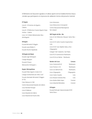 54P Á G I N A
IIª Región:
Liceo B - 8 Francisco de Aguirre -
Calama
Liceo B - 9 Politécnico Cesareo Aguirre Goye-
nechea - Calama
Liceo. A-15 Mario Bahamondes Silva -
Antofagasta
III Región:
Escuela Bernardo O´Higgins
Escuela Laura Robles S.
Escuela Vicente Sepúlveda
VII Región del Maule
Escuela Lago Vichuquén
Colegio Rauquén
Escuela El Sauce
Microcentro Vichuquén –
Región: Metropolitana
Escuela Pedro Aguirre Cerda D-33
Colegio Estrella Reina de Chile E-267
Escuela Libertador Bernardo O´Higgins
D-752
Clara Solovera G-760
Centro Educacional Eduardo de la Barra
Liceo Avenida Principal
Liceo El Ballenar
Liceo Eduardo de la Barra
Liceo Industrial de Puente Alto
El Ministerio de Educación agradece el valioso aporte de los Establecimientos Educa-
cionales que participaron en el proceso de validación técnica del presente material.
Liceo Veneciano
Liceo Héroes de la Concepción
Centro Educacional Municipal de
San Joaquín
VIIIª Región del Bío - Bío
Liceo A 46 Politecnico Rosauro Santa Ríos -
Lota
Liceo A 45 Carlos Cousino Goyenechea -
Lota
Liceo D 557 Jose Hipolito Salas y Toro -
Chiguayante
Colegio F 661 Galvarino -San Pedro
Liceo B 22 Comercial de Talcahuano
Liceo B 26 Las Salinas - Talcahuano
Nombre del Liceo Comuna
Liceo Comercial B-22 Talcahuano
Liceo Técnico C-25 Talcahuano
Liceo Las Salinas B-26 Talcahuano
Liceo Chiguayante Chiguayante
Liceo Carlos Cousiño Lota
Liceo Rosauro Santana Ríos Lota
Liceo Andrés Bello López Coronel
Liceo Industrial Metodista Coronel
IX Región
Escuela Particular Subvencionado Nº29
Santa Elena -
 