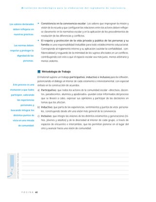 60P Á G I N A
UNESPACIOPARATUSIDEAS
O r i e n t a c i ó n m e t o d o l ó g i c a p a r a l a e l a b o r a c i ó n d e l r e g l a m e n t o d e c o n v i v e n c i a
• Consistencia en la convivencia escolar: Los valores que impregnan la misión y
visión de la escuela y que configuran las relaciones entre los actores deben reflejar-
se claramente en la normativa escolar y en la aplicación de los procedimientos de
resolución de las diferencias y conflictos.
• El respeto y protección de la vida privada y pública de las personas y su
familia es una responsabilidad ineludible para todo establecimiento educacional.
Corresponde al reglamento interno y su aplicación cautelar la confiabilidad, con-
fidencialidad y resguardo de la intimidad de los sujetos afectados en un conflicto,
contribuyendo con esto a que el espacio escolar sea más justo, menos arbitrario y
menos violento.
Metodología de Trabajo
El material supone un trabajo participativo, inductivo e inclusivo para la reflexión,
potenciando el diálogo al interior de cada estamento e interestamental, con especial
énfasis en la construcción de acuerdos.
a) Participativo: que todos los actores de la comunidad escolar –directivos, docen-
tes, paradocentes, alumnos y apoderados– puedan estar informados del proceso
que se llevará a cabo, expresar sus opiniones y participar de las decisiones en
temas que los afectan.
b) Inductivo: que parta de las experiencias, sentimientos y puntos de vista persona-
les, construyendo desde ahí una visión más general de la convivencia.
c) Inclusivo: que integre las visiones de los distintos estamentos y generaciones (ni-
ños, jóvenes y adultos) y de la diversidad al interior de cada grupo, a través de
espacios de encuentro e intercambio, que les permitan ponerse en el lugar del
otro y avanzar hacia una visión de comunidad.
Los valores declarados
deben reflejarse en
nuestras prácticas.
Las normas deben
respetar y proteger la
dignidad de las
personas.
Este proceso es una
invitación a que todos
participen, valorando
las experiencias
personales y
buscando integrar los
distintos puntos de
vista en una mirada
de comunidad.
 