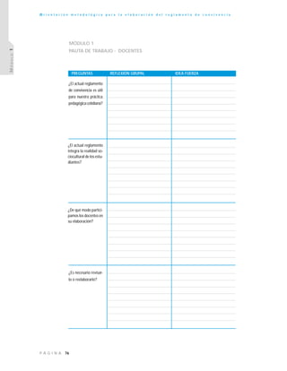 76P Á G I N A
O r i e n t a c i ó n m e t o d o l ó g i c a p a r a l a e l a b o r a c i ó n d e l r e g l a m e n t o d e c o n v i v e n c i a
MÓDULO1
MÓDULO 1
PAUTA DE TRABAJO - DOCENTES
PREGUNTAS REFLEXIÓN GRUPAL IDEA FUERZA
¿El actual reglamento
de convivencia es útil
para nuestra práctica
pedagógicacotidiana?
¿El actual reglamento
integra la realidad so-
ciocultural de los estu-
diantes?
¿De qué modo partici-
pamos los docentes en
su elaboración?
¿Es necesario revisar-
lo o reelaborarlo?
 