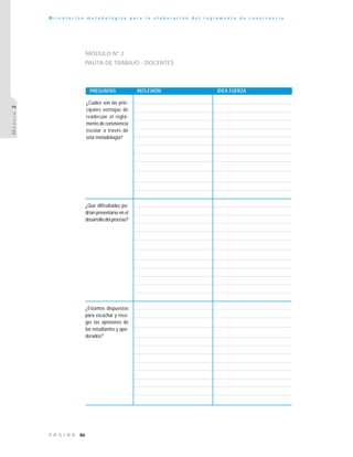 86P Á G I N A
O r i e n t a c i ó n m e t o d o l ó g i c a p a r a l a e l a b o r a c i ó n d e l r e g l a m e n t o d e c o n v i v e n c i a
MÓDULO2
MÓDULO Nº 2
PAUTA DE TRABAJO - DOCENTES
PREGUNTAS REFLEXIÓN IDEA FUERZA
¿Cuáles son las prin-
cipales ventajas de
readecuar el regla-
mento de convivencia
escolar a través de
esta metodología?
¿Qué dificultades po-
drían presentarse en el
desarrollodelproceso?
¿Estamos dispuestos
para escuchar y reco-
ger las opiniones de
los estudiantes y apo-
derados?
 