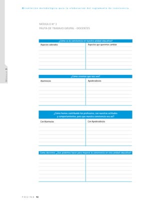 92P Á G I N A
O r i e n t a c i ó n m e t o d o l ó g i c a p a r a l a e l a b o r a c i ó n d e l r e g l a m e n t o d e c o n v i v e n c i a
MÓDULO3
MÓDULO Nº 3
PAUTA DE TRABAJO GRUPAL - DOCENTES
Aspectos valorados Aspectos que queremos cambiar
Alumnos/as Apoderados/as
Con Alumno/as Con Apoderados/as
¿Cómo es la convivencia en nuestra unidad educativa?
¿Cómo creemos que nos ven?
¿Cómo hemos contribuido los profesores, con nuestras actitudes
y comportamientos, para que nuestra convivencia sea así?
Como docentes: ¿Qué podemos hacer para mejorar la convivencia en esta unidad educativa?
 