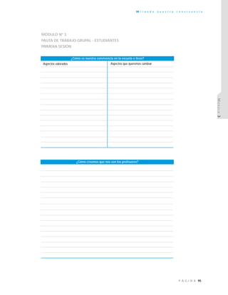 95P Á G I N A
M i r a n d o n u e s t r a c o n v i v e n c i a
MÓDULO3
MÓDULO Nº 3
PAUTA DE TRABAJO GRUPAL - ESTUDIANTES
PRIMERA SESIÓN
Aspectos valorados Aspectos que queremos cambiar
¿Cómo creemos que nos ven los profesores?
¿Cómo es nuestra convivencia en la escuela o liceo?
 