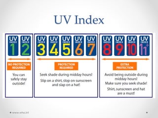 UV Index
www.who.int
 