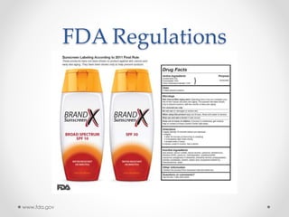 FDA Regulations
www.fda.gov
 