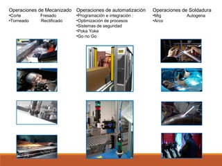 Operaciones de Mecanizado
•Corte Fresado
•Torneado Rectificado
Operaciones de Soldadura
•Mig Autogena
•Arco
Operaciones de automatización
•Programación e integración :
•Optimización de procesos
•Sistemas de seguridad
•Poka Yoke
•Go no Go
 
