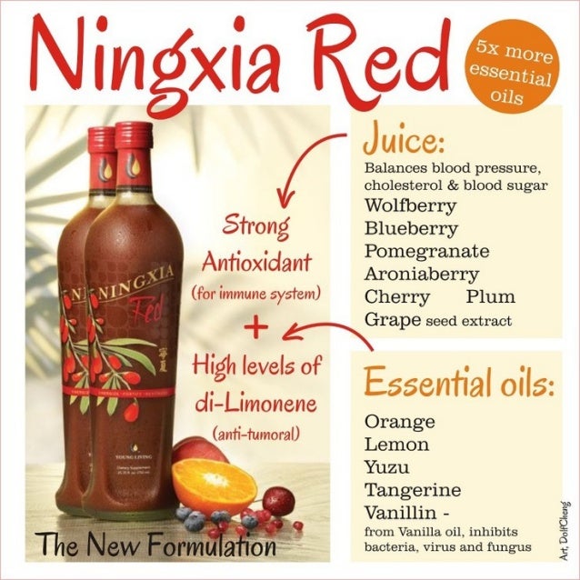NINGXIA RED