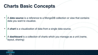Bringing Data to Life with MongoDB Charts | PPTX