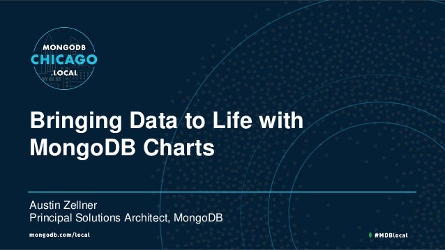 Mongodb Charts Docker