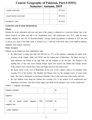 Course: Geography of Pakistan, Part-I (9351)
Semester: Autumn, 2019
25
- treated wastewater - 106 m³/yr
- reused treated wastewater - 106 m³/yr
Desalinated water - 106 m³/yr
CLIMATE AND WATER RESOURCES
Climate
Pakistan lies in the subtropical arid zone and most of the country is subjected to a semi-arid climate. June is the
hottest month in the plains and July in the mountainous areas, with temperatures over 38°C, while the mean
monthly minimum is only 4°C in December/January. Average annual precipitation is estimated at 494 mm, but
is uneven over much of the Indus basin. It reaches up to 1 500 mm in the north. Most of the rainfall in Pakistan
originates from summer monsoons.
Water resources
Pakistan can be divided into three hydrological units:
 the Indus basin, covering more than 566 000 km² (or 71% of the territory), comprising the whole of the
provinces of the Punjab, Sindh and NWFP and the eastern part of Balochistan. The Indus river has 2
main tributaries, the Kabul on the right bank and the Panjnad on the left bank. The Panjnad is the
resulting flow of five main rivers (literally Punjab means 'five waters'): the Jhelum and Chenab, known
as the western rivers, and the Ravi, Beas, and Sutlej known as the eastern rivers.
 the Karan desert in the west of Balochistan (in the west of the country), which is an endorheic basin
covering 15% of the territory. The Mashkel and Marjen rivers are the principal source of water in the
basin. The water is discharged in the Hamun-i-Mashkel lake, in the south-west at the border with Iran.
 the arid Makran coast along the Arabian Sea covering 14% of the territory in its southwestern part
(Balochistan province). The Hob, Porali, Hingol and Dasht are the principal rivers of this coastal zone.
TABLE 3 - Irrigation and drainage
Irrigation potential - ha
Irrigation:
1. Full or partial control irrigation:
equipped area
1990 14327000 ha
- surface irrigation - ha
 