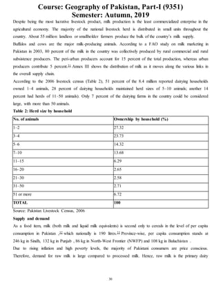 Course: Geography of Pakistan, Part-I (9351)
Semester: Autumn, 2019
30
Despite being the most lucrative livestock product, milk production is the least commercialized enterprise in the
agricultural economy. The majority of the national livestock herd is distributed in small units throughout the
country. About 55 million landless or smallholder farmers produce the bulk of the country’s milk supply.
Buffalos and cows are the major milk-producing animals. According to a FAO study on milk marketing in
Pakistan in 2003, 80 percent of the milk in the country was collectively produced by rural commercial and rural
subsistence producers. The peri-urban producers account for 15 percent of the total production, whereas urban
producers contribute 5 percent.31 Annex III shows the distribution of milk as it moves along the various links in
the overall supply chain.
According to the 2006 livestock census (Table 2), 51 percent of the 8.4 million reported dairying households
owned 1–4 animals, 28 percent of dairying households maintained herd sizes of 5–10 animals; another 14
percent had herds of 11–50 animals). Only 7 percent of the dairying farms in the country could be considered
large, with more than 50 animals.
Table 2: Herd size by household
No. of animals Ownership by household (%)
1–2 27.32
3–4 23.73
5–6 14.32
7–10 13.68
11–15 6.29
16–20 2.65
21–30 2.58
31–50 2.71
51 or more 6.72
TOTAL 100
Source: Pakistan Livestock Census, 2006
Supply and demand
As a food item, milk (both milk and liquid milk equivalents) is second only to cereals in the level of per capita
consumption in Pakistan ,32 which nationally is 190 litres.33 Province-wise, per capita consumption stands at
246 kg in Sindh, 132 kg in Punjab , 86 kg in North-West Frontier (NWFP) and 108 kg in Baluchistan .
Due to rising inflation and high poverty levels, the majority of Pakistani consumers are price conscious.
Therefore, demand for raw milk is large compared to processed milk. Hence, raw milk is the primary dairy
 