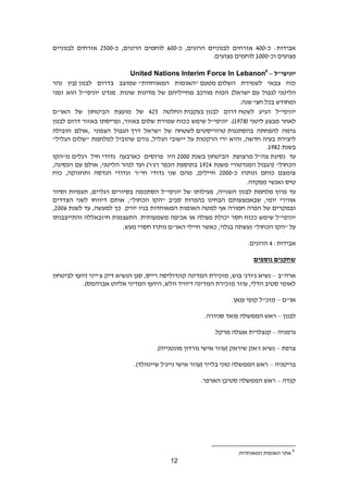 12
‫כ‬ :‫אבידות‬-400‫לבנוניים‬ ‫אזרחים‬‫כ‬ ,‫הרוגים‬-200,‫הרוגים‬ ‫לוחמים‬‫כ‬-6200‫לבנוניים‬ ‫אזרחים‬
‫וכ‬ ‫פצועים‬-1000.‫פצועים‬ ‫לוחמים‬
‫יוניפי"ל‬–8
United Nations Interim Force In Lebanon
‫לשמירת‬ ‫צבאי‬ ‫כוח‬‫ה‬‫שלום‬‫מטעם‬"‫המאוחדות‬ ‫האומות‬"‫ב‬ ‫שמוצב‬‫לבנון‬ ‫דרום‬(‫נהר‬ ‫בין‬
‫ה‬‫ליטני‬‫עם‬ ‫לגבול‬‫ישראל‬)‫זמני‬ ‫הוא‬ ‫יוניפי"ל‬ ‫מנדט‬ .‫שונות‬ ‫מדינות‬ ‫של‬ ‫מחייליהם‬ ‫מורכב‬ ‫הכוח‬
‫שנה‬ ‫חצי‬ ‫בכל‬ ‫ומחודש‬.
‫לשטח‬ ‫הגיע‬ ‫יוניפי"ל‬‫לבנון‬ ‫דרום‬‫בעקבות‬‫החלטה‬462‫האו"ם‬ ‫של‬ ‫הביטחון‬ ‫מועצת‬ ‫של‬
‫לאחר‬‫ליטני‬ ‫מבצע‬(1839.)‫כ‬ ‫שימש‬ ‫יוניפי"ל‬‫לבנון‬ ‫דרום‬ ‫באזור‬ ‫ופריסתו‬ ,‫באזור‬ ‫שלום‬ ‫שמירת‬ ‫כוח‬
‫בהסתננות‬ ‫להפחתה‬ ‫גרמה‬‫טרוריסטים‬‫דרך‬ ‫ישראל‬ ‫של‬ ‫לשטחה‬‫הצפוני‬ ‫הגבול‬,‫הובילה‬ ‫אולם‬
‫על‬ ‫הרקטות‬ ‫ירי‬ ‫והיא‬ ,‫חדשה‬ ‫בעיה‬ ‫ליצירת‬‫יישוב‬‫י‬‫ל‬ ‫שהוביל‬ ‫גורם‬ ,‫הגליל‬‫מלחמת‬"‫הגליל‬ ‫שלום‬"
‫בשנת‬1896.
‫נסיגת‬ ‫עד‬‫צה"ל‬‫מ‬‫הביטחון‬ ‫רצועת‬‫בשנת‬6000‫כארב‬ ‫פרוסים‬ ‫היו‬‫גדודי‬ ‫עה‬‫רגלים‬ ‫חיל‬‫מ‬"‫הקו‬
‫הכחול‬‫משנת‬ ‫המנדטורי‬ ‫(הגבול‬ "1864‫רג'ר‬ ‫הכפר‬ ‫בתוספת‬),‫הנסיגה‬ ‫עם‬ ‫אולם‬ ,‫הליטני‬ ‫לנהר‬ ‫ועד‬
‫כ‬ ‫ונותרו‬ ‫כוחם‬ ‫צומצם‬-6000‫חי"ר‬ ‫גדודי‬ ‫שני‬ ‫מהם‬ ,‫חיילים‬‫כ‬ ,‫ותחזוקה‬ ‫הנדסה‬ ‫וגדודי‬‫ו‬‫ח‬
‫טיס‬‫ואנשי‬‫מפקדה‬.
‫פרוץ‬ ‫עד‬‫השנייה‬ ‫לבנון‬ ‫מלחמת‬,‫וסיור‬ ‫תצפיות‬ ,‫רגליים‬ ‫בסיורים‬ ‫הסתכמה‬ ‫יוניפי"ל‬ ‫של‬ ‫פעילותו‬
‫סביב‬ ‫בהפרות‬ ‫הבחינו‬ ‫שבאמצעותם‬ ,‫יומי‬ ‫אווירי‬"‫ה‬‫קו‬‫ה‬‫כחול‬"‫הצדדים‬ ‫לשני‬ ‫דיווחו‬ ‫אותם‬ ,
‫ב‬ ‫המאוחדות‬ ‫האומות‬ ‫למטה‬ ‫אף‬ ‫חמורה‬ ‫הפרה‬ ‫של‬ ‫ובמקרים‬‫יורק‬ ‫ניו‬.‫לשנת‬ ‫עד‬ ,‫למעשה‬ ‫כך‬6002,
‫ככ‬ ‫שימש‬ ‫יוניפי"ל‬‫ו‬‫או‬ ‫פעולה‬ ‫יכולת‬ ‫חסר‬ ‫ח‬‫התעצמות‬ .‫משמעותית‬ ‫אכיפה‬‫ח‬‫י‬‫זבאללה‬‫והתייצבותו‬
‫מעש‬ ‫חסרי‬ ‫נותרו‬ ‫האו"ם‬ ‫חיילי‬ ‫כאשר‬ ,‫בגלוי‬ ‫נעשתה‬ "‫הכחול‬ ‫"הקו‬ ‫על‬.
:‫אבידות‬4.‫הרוגים‬
‫נוספים‬ ‫שחקנים‬
‫ארה"ב‬–‫לביטחון‬ ‫(יועץ‬ ‫צ'ייני‬ ‫דיק‬ ‫הנשיא‬ ‫סגן‬ ,‫רייס‬ ‫קונדוליסה‬ ‫המדינה‬ ‫מזכירת‬ ,‫בוש‬ '‫ג'ורג‬ ‫נשיא‬
.)‫אברהמס‬ ‫אליוט‬ ‫המדיני‬ ‫היועץ‬ ,‫וולש‬ ‫דיוויד‬ ‫המדינה‬ ‫מזכירת‬ ‫עוזר‬ ,‫הדלי‬ ‫סטיב‬ ‫לאומי‬
‫או"ם‬–.‫ענאן‬ ‫קופי‬ ‫מזכ"ל‬
‫לבנון‬–.‫סניורה‬ ‫פואד‬ ‫הממשלה‬ ‫ראש‬
‫גרמניה‬–.‫מרקל‬ ‫אנגלה‬ ‫קנצלרית‬
‫צרפת‬–.)‫מונטנייה‬ ‫גורדון‬ ‫אישי‬ ‫(עוזר‬ ‫שיראק‬ ‫ז'אק‬ ‫נשיא‬
‫בריטניה‬–.)‫שיינוולד‬ ‫נייג'ל‬ ‫אישי‬ ‫(עוזר‬ ‫בלייר‬ ‫טוני‬ ‫הממשלה‬ ‫ראש‬
‫קנדה‬–.‫הארפר‬ ‫סטיבן‬ ‫הממשלה‬ ‫ראש‬
8
.‫המאוחדות‬ ‫האומות‬ ‫אתר‬
 