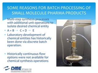 IVT Presentation Batch vs Continuous - 45min_REV3 | PPTX