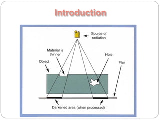 Comprehensive Guide to Radiographic Testing in Nondestructive ...