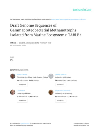 See	discussions,	stats,	and	author	profiles	for	this	publication	at:	https://www.researchgate.net/publication/291423601
Draft	Genome	Sequences	of
Gammaproteobacterial	Methanotrophs
Isolated	from	Marine	Ecosystems:	TABLE	1
ARTICLE		in		GENOME	ANNOUNCEMENTS	·	FEBRUARY	2016
DOI:	10.1128/genomeA.01629-15
READS
147
21	AUTHORS,	INCLUDING:
Martin	G	Klotz
City	University	of	New	York	-	Queens	College
108	PUBLICATIONS			3,813	CITATIONS			
SEE	PROFILE
Jeremy	Semrau
University	of	Michigan
78	PUBLICATIONS			2,455	CITATIONS			
SEE	PROFILE
Lisa	Y	Stein
University	of	Alberta
67	PUBLICATIONS			1,965	CITATIONS			
SEE	PROFILE
Stéphane	Vuilleumier
University	of	Strasbourg
112	PUBLICATIONS			2,834	CITATIONS			
SEE	PROFILE
All	in-text	references	underlined	in	blue	are	linked	to	publications	on	ResearchGate,
letting	you	access	and	read	them	immediately.
Available	from:	Alan	A	Dispirito
Retrieved	on:	04	February	2016
 
