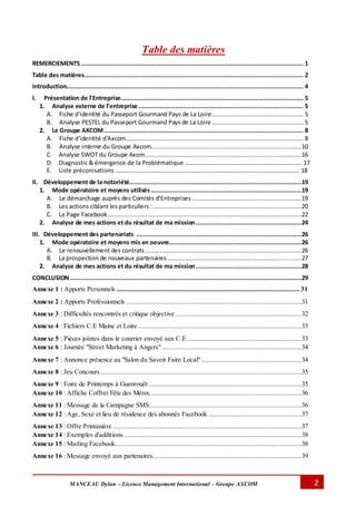 Rapport De Stage Licence 3