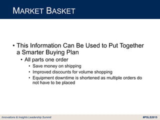 #PSLS2015Innovations & Insights Leadership Summit
• This Information Can Be Used to Put Together
a Smarter Buying Plan
• All parts one order
• Save money on shipping
• Improved discounts for volume shopping
• Equipment downtime is shortened as multiple orders do
not have to be placed
MARKET BASKET
 