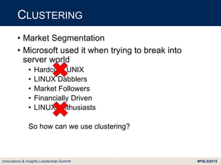 #PSLS2015Innovations & Insights Leadership Summit
• Market Segmentation
• Microsoft used it when trying to break into
server world
• Hardcore UNIX
• LINUX Dabblers
• Market Followers
• Financially Driven
• LINUX Enthusiasts
So how can we use clustering?
CLUSTERING
 