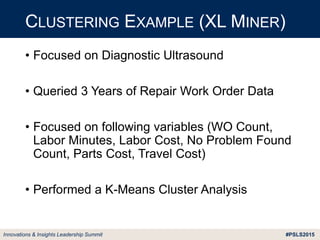 #PSLS2015Innovations & Insights Leadership Summit
• Focused on Diagnostic Ultrasound
• Queried 3 Years of Repair Work Order Data
• Focused on following variables (WO Count,
Labor Minutes, Labor Cost, No Problem Found
Count, Parts Cost, Travel Cost)
• Performed a K-Means Cluster Analysis
CLUSTERING EXAMPLE (XL MINER)
 