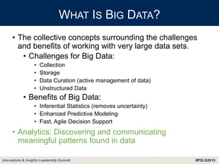 #PSLS2015Innovations & Insights Leadership Summit
WHAT IS BIG DATA?
• The collective concepts surrounding the challenges
and benefits of working with very large data sets.
• Challenges for Big Data:
• Collection
• Storage
• Data Curation (active management of data)
• Unstructured Data
• Benefits of Big Data:
• Inferential Statistics (removes uncertainty)
• Enhanced Predictive Modeling
• Fast, Agile Decision Support
• Analytics: Discovering and communicating
meaningful patterns found in data
 