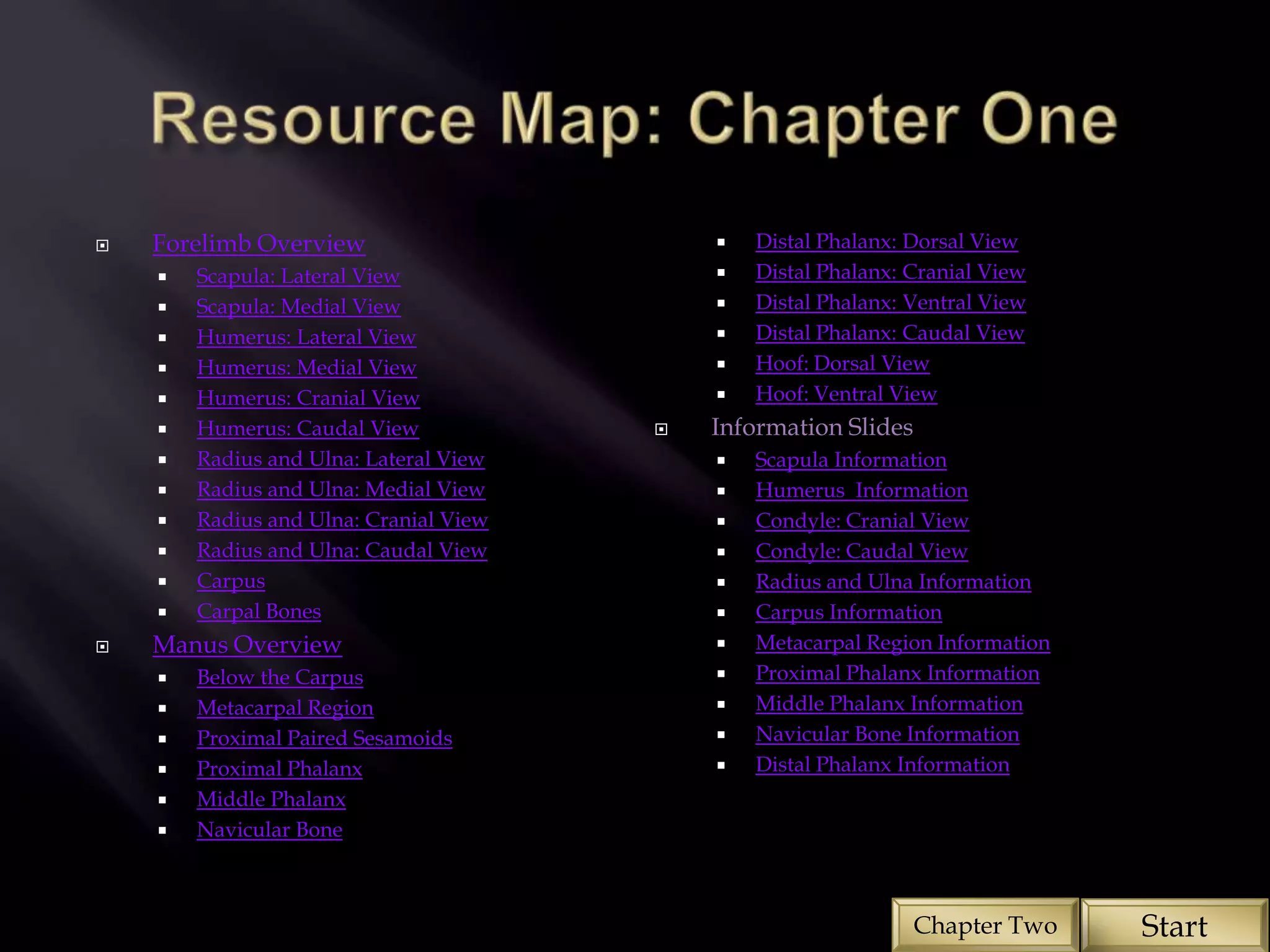    Forelimb Overview                          Distal Phalanx: Dorsal View
       Scapula: Lateral View                  Distal Phalanx: Cranial View
       Scapula: Medial View                   Distal Phalanx: Ventral View
       Humerus: Lateral View                  Distal Phalanx: Caudal View
       Humerus: Medial View                   Hoof: Dorsal View
       Humerus: Cranial View                  Hoof: Ventral View
       Humerus: Caudal View               Information Slides
       Radius and Ulna: Lateral View          Scapula Information
       Radius and Ulna: Medial View           Humerus Information
       Radius and Ulna: Cranial View          Condyle: Cranial View
       Radius and Ulna: Caudal View           Condyle: Caudal View
       Carpus                                 Radius and Ulna Information
       Carpal Bones                           Carpus Information
   Manus Overview                             Metacarpal Region Information
       Below the Carpus                       Proximal Phalanx Information
       Metacarpal Region                      Middle Phalanx Information
       Proximal Paired Sesamoids              Navicular Bone Information
       Proximal Phalanx                       Distal Phalanx Information
       Middle Phalanx
       Navicular Bone



                                                                 Chapter Two    Start
 