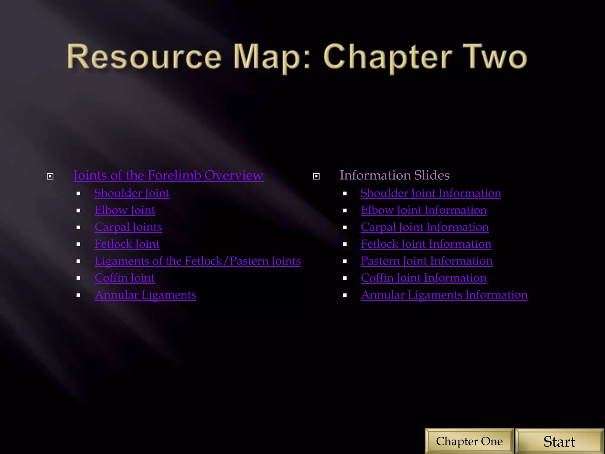   Joints of the Forelimb Overview                  Information Slides
       Shoulder Joint                                   Shoulder Joint Information
       Elbow Joint                                      Elbow Joint Information
       Carpal Joints                                    Carpal Joint Information
       Fetlock Joint                                    Fetlock Joint Information
       Ligaments of the Fetlock/Pastern Joints          Pastern Joint Information
       Coffin Joint                                     Coffin Joint Information
       Annular Ligaments                                Annular Ligaments Information




                                                                       Chapter One        Start
 