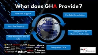 Carry 98% of all
Business Technology
Every Major OEM
Pre-Sale Consultation
After Market and End of
Life
Next Day Shipping
Post-Sale Support
 