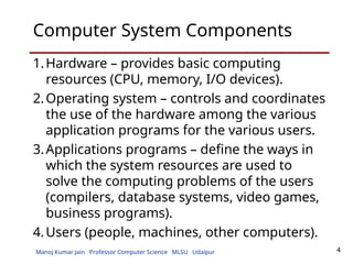 Among Operating System What is an Operating System and what are different types of OS | PPT