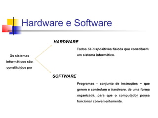 Todos os dispositivos físicos que constituem
um sistema informático.
Programas – conjunto de instruções – que
gerem e controlam o hardware, de uma forma
organizada, para que o computador possa
funcionar convenientemente.
Os sistemas
informáticos são
constituídos por
HARDWARE
SOFTWARE
Hardware e Software
 