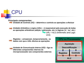 Principais componentes:
Unidade de Controlo (UC) – determina e controla as operações a efectuar
Unidade Aritmética e Lógica (UAL) – é responsável pela execução de todas
as operações aritméticas (adição, subtracção, etc.) e lógicas (‘e’, ‘ou’, etc.)
Registos – armazenam, temporariamente, os
dados com que a UAL efectua as operações
Unidade de Comunicação Interna (UCI) - liga os
diferentes componentes internos do
microprocessador aos componentes externos
UAL = ALU (Arithmetic and Logic
Unit)
CPU ou Processador
Aquisição
Descodificação
ControloRegistos
ALU
CPU
 