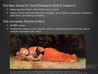 The New School for Social Research (Kidd & Castano):
Genre (popular) Fiction, Non-Fiction had no results
Literary Fiction improved capacity for empathy, and a reader’s capacity to understand
what others are thinking and feeling
York University (Raymond Mar):
86 fMRI studies
Substantial overlap in brain networks used to understand stories and those used to
navigate interactions with others
Mar, R. 2011. The Neural Bases of Social Cognition and Story Comprehension, Annual Review of Psychology Vol. 62: 103-134
Kidd, David Comer & Emanuele Castano. 2013. Reading Literary Fiction Improves Theory of Mind, Science. Vol. 342, Issue 6156, pp. 377-380
The New Novel (1877)
Winslow Homer
(USA, 1821–1896)
 