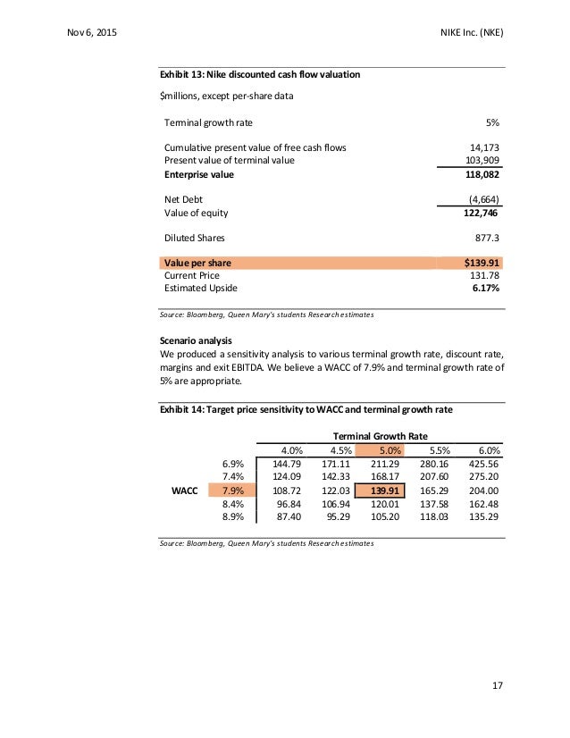 nike equity research report