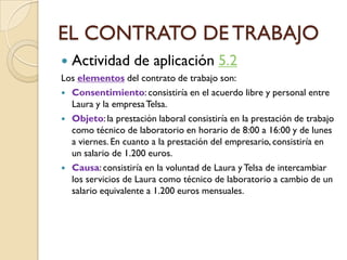 EL CONTRATO DE TRABAJO
   Actividad de aplicación 5.2
Los elementos del contrato de trabajo son:
 Consentimiento: consistiría en el acuerdo libre y personal entre
  Laura y la empresa Telsa.
 Objeto: la prestación laboral consistiría en la prestación de trabajo
  como técnico de laboratorio en horario de 8:00 a 16:00 y de lunes
  a viernes. En cuanto a la prestación del empresario, consistiría en
  un salario de 1.200 euros.
 Causa: consistiría en la voluntad de Laura y Telsa de intercambiar
  los servicios de Laura como técnico de laboratorio a cambio de un
  salario equivalente a 1.200 euros mensuales.
 