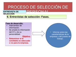 PROCESO DE SELECCIÓN DE PERSONAL 6. Entrevistas de selección- Fases. Fase de desarrollo: Intercambio de información. Se amplia la información del CV y de su personalidad. Objetivo:   Determinar si el candidato es adecuado o no para la empresa. Informe sobre las características de la empresa y del puesto de trabajo. ENTREVISTA DE SELECCIÓN 