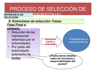 PROCESO DE SELECCIÓN DE PERSONAL 6. Entrevistas de selección- Fases. Fase Final o síntesis: Resumen de las impresiones obtenidas por el entrevistador. Por parte del entrevistado aclaración de  dudas . Demostrar interés y motivación Posibilidad de un contacto posterior. ¿Podría darme detalles sobre las funciones y responsabilidades del puesto? ENTREVISTA DE SELECCIÓN 
