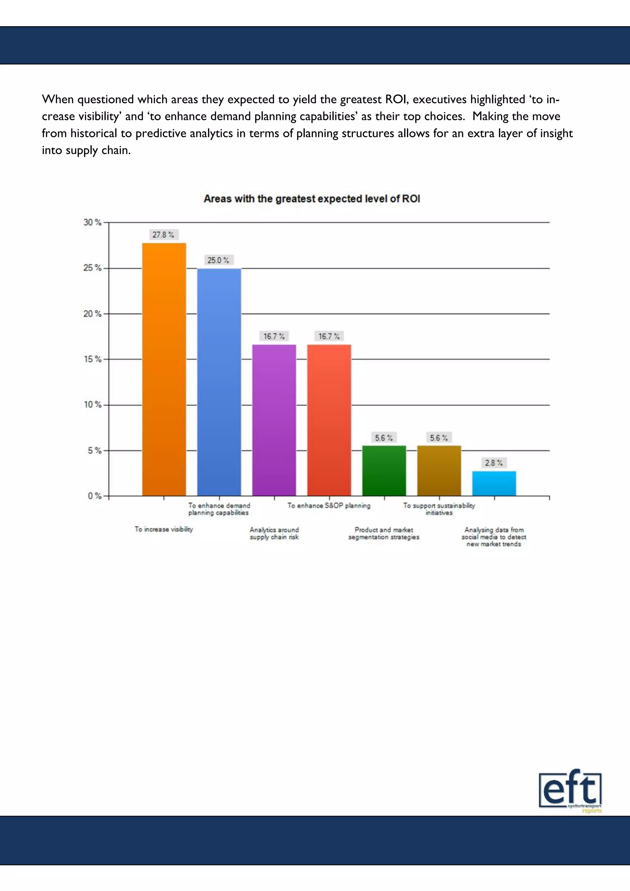 When questioned which areas they expected to yield the greatest ROI, executives highlighted ‘to in-
crease visibility’ and ‘to enhance demand planning capabilities’ as their top choices. Making the move
from historical to predictive analytics in terms of planning structures allows for an extra layer of insight
into supply chain.
 